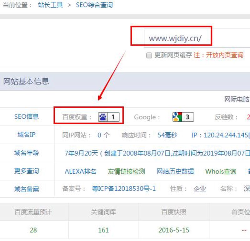 AI自动养站时代的来临